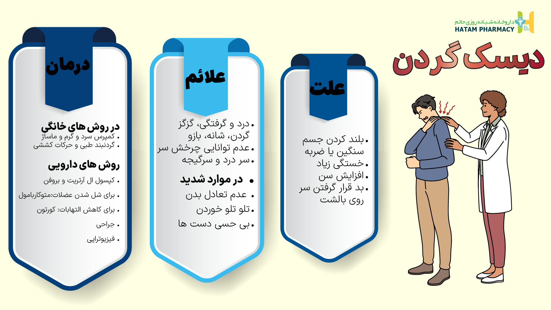 درمان دیسک گردن